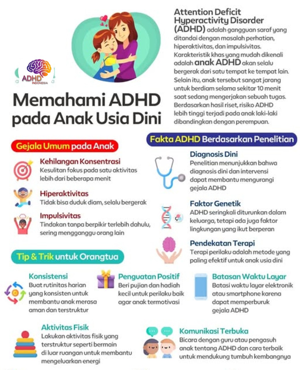 ADHD dan Potensi Bakat Anak yang Perlu Didukung di Kabupaten Toba