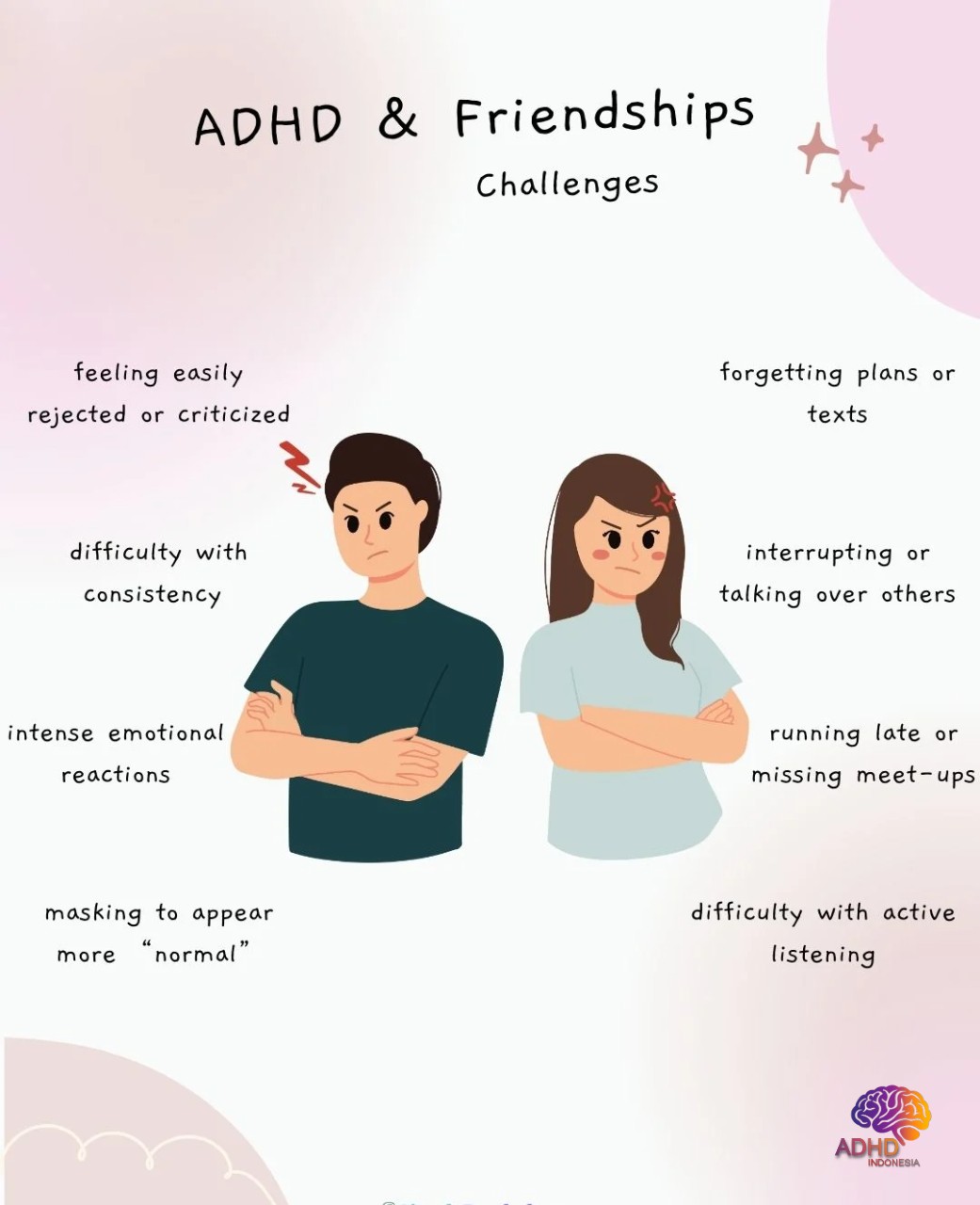 ADHD pada Anak Sekolah: Tantangan dan Pendampingan di Kabupaten Toba