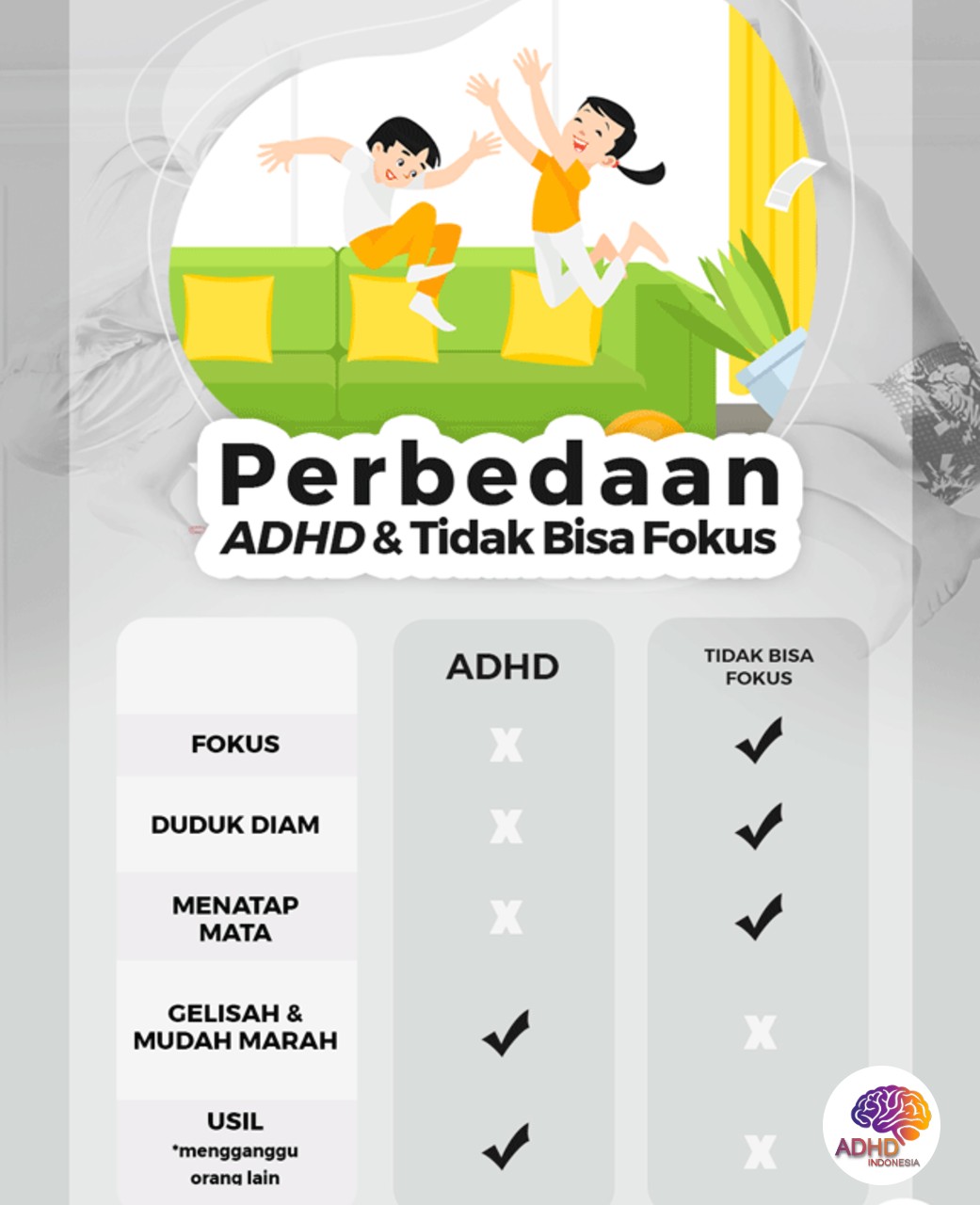 Apa Itu ADHD? Panduan Edukasi untuk Orang Tua di Kabupaten Toba
