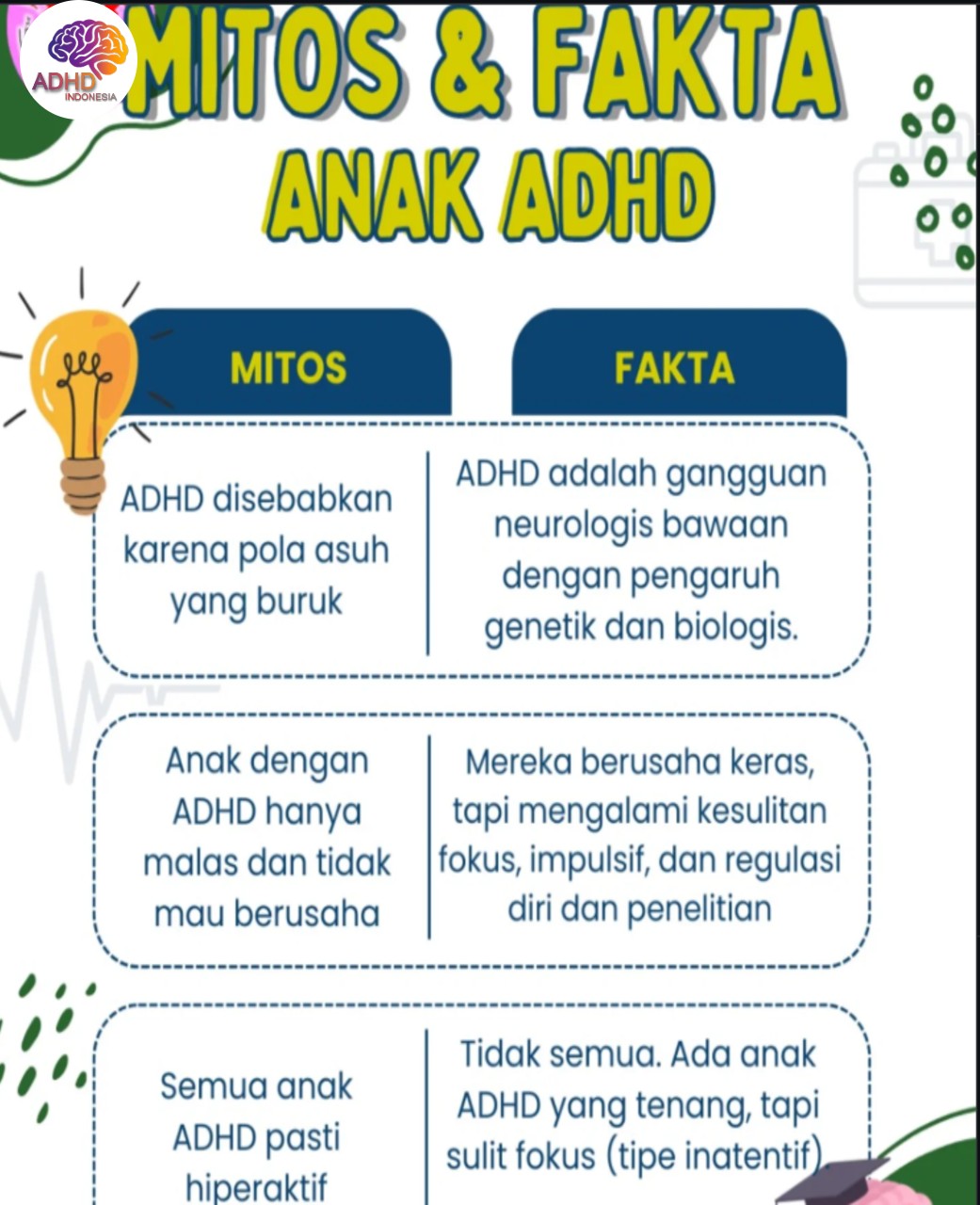 Mitos dan Fakta Seputar ADHD yang Beredar di Kabupaten Toba
