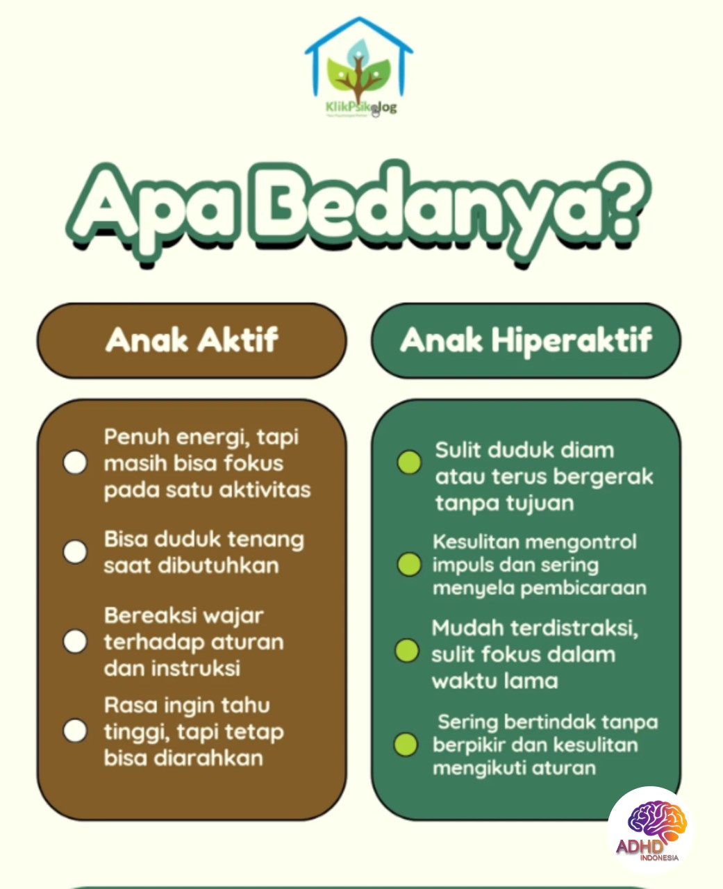 Perbedaan Anak Aktif dan ADHD yang Perlu Dipahami di Kabupaten Toba